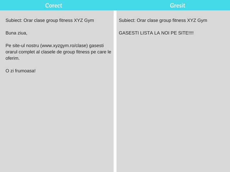 reguli pentru comunicarea pe email