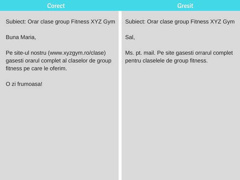 cum comunici corect pe email