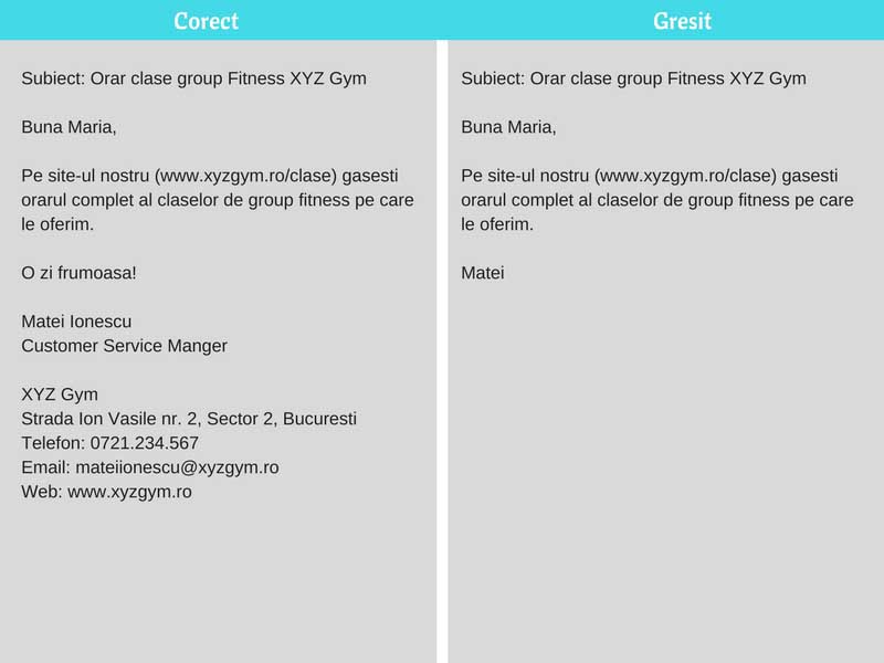 reguli pentru comunicarea pe email